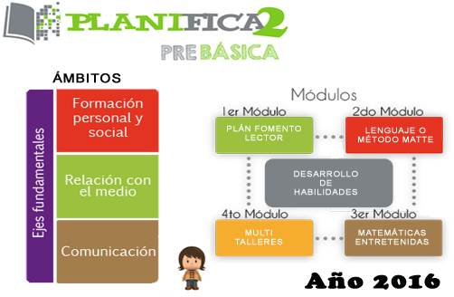 FUNDAMENTO